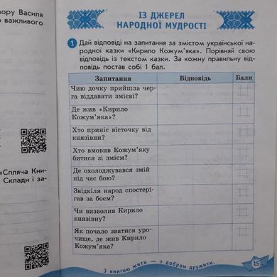 Українська мова та читання. 3 клас Робочий зошит до підр. Пономарьової, Гайової, Савченко О. та ін. У 2-х частинах. Частина 1+2 (Можна замовляти окремо, кожна по 90 грн)
