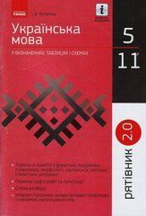 Рятівник Укр.мова у визн.табл.і схем. 5-11 кл. Рятівник 2.0