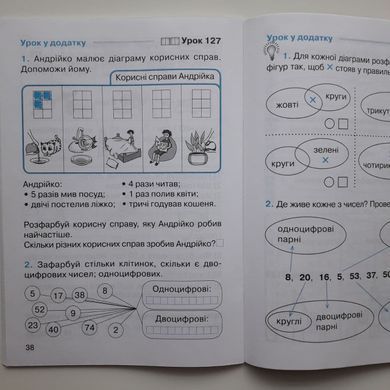 Математика. 1 клас Робочий зошит до підр. Гісь О.М. У 4-х частинах. Частина 3+4 (Можна замовляти окремо. Кожна по 60 грн)