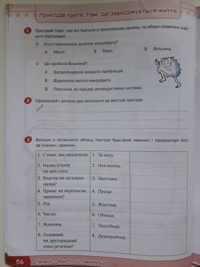 Я досліджую світ. 4 клас Робочий зошит до підр. Волощенко О. та ін У 2-х частинах. Частина 1+2 (Можна замовляти окремо, кожна по 100 грн)