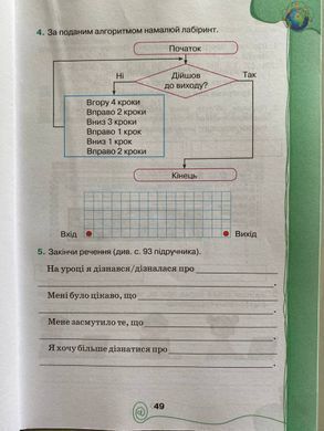 Ломаковська Інформатика Робочий зошит 4 клас Освіта