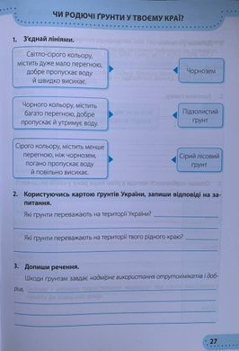 Я досліджую світ. Робочий зошит до підруч. І. Грущинської та ін. 4 клас. У 2 частинах. Частина 1+2 (Можна замовляти окремо, кожна по 75 грн)