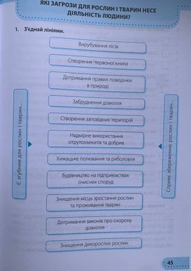 Я досліджую світ. Робочий зошит до підруч. І. Грущинської та ін. 4 клас. У 2 частинах. Частина 1+2 (Можна замовляти окремо, кожна по 75 грн)