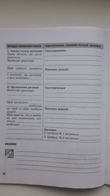 Хімія (профільний рівень). 10 клас. Зошит для практичних робіт