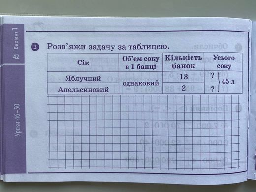 НУШ 4 кл. Експрес-перевірка Математика до підр. Гісь О.М., Філяк І. В.