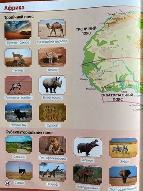 НУШ 4 кл. Я досл. світ АТЛАС + навч.презентації