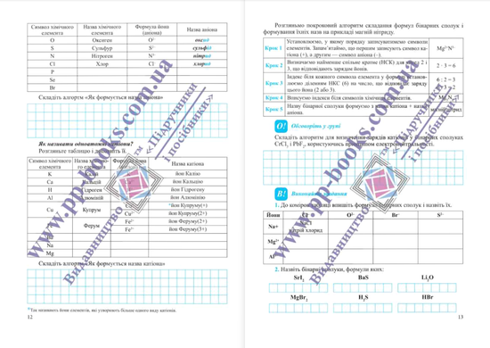 Хімія. Робочий зошит-посібник. 8 клас
