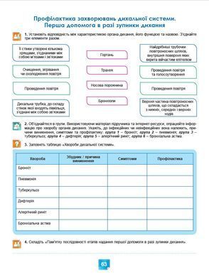 Біологія. 8кл. Робочий зошит - Кулініч О.