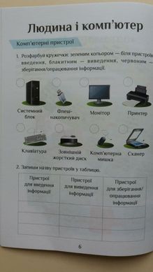 Воронцова Інформатика Робочий зошит 2 клас Алатон