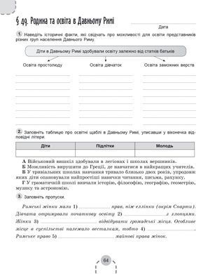 Історія України. Всесвітня історія. Робочий зошит та діагностичні роботи. 6 клас